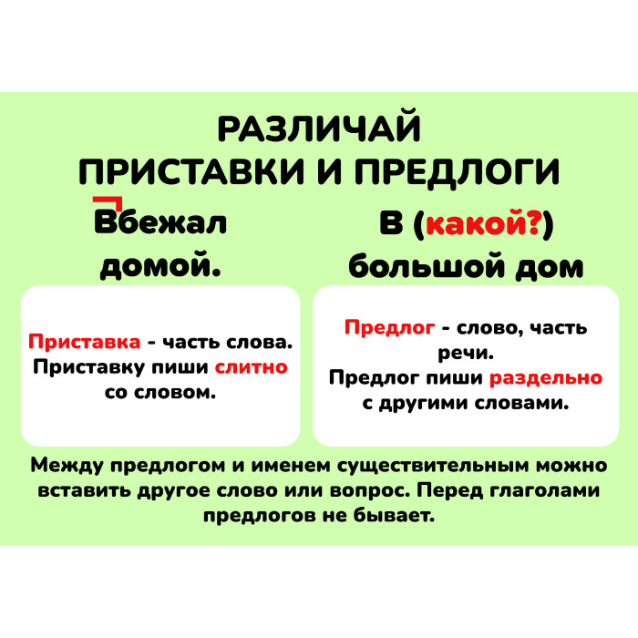 Карточки шпаргалки русский приставки-предлоги