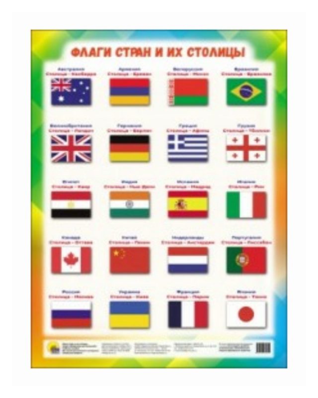 ШПАРГАЛКИ ДЛЯ МАЛЫШЕЙ. ФЛАГИ СТРАН И ИХ СТОЛИЦЫ ШПАРГАЛКИ ДЛЯ МАЛЫШЕЙ. ФЛАГИ СТРАН И ИХ СТОЛИЦЫ