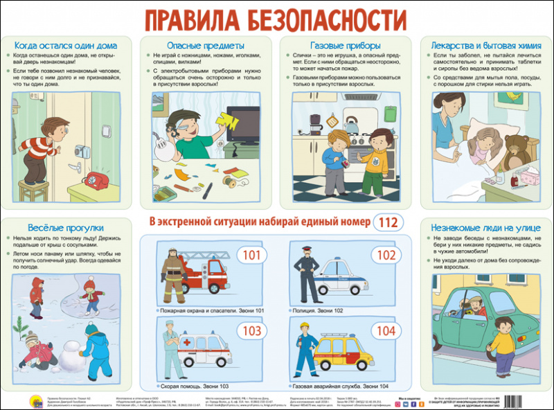 ПЛАКАТ. ПРАВИЛА БЕЗОПАСНОСТИ ПЛАКАТ. ПРАВИЛА БЕЗОПАСНОСТИ