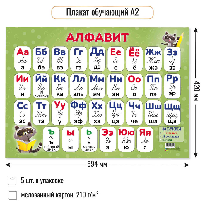 Плакат обучающий А2 алфавит Плакат обучающий А2 алфавит