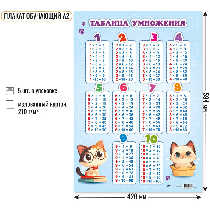 Плакат обучающий А2 Таблица умножения Плакат обучающий А2 Таблица умножения